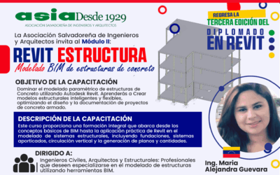REVIT estructura: Modelado BIM de estructuras de concreto