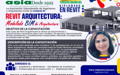 REVIT Arquitectura: Modelado BIM de Arquitectura