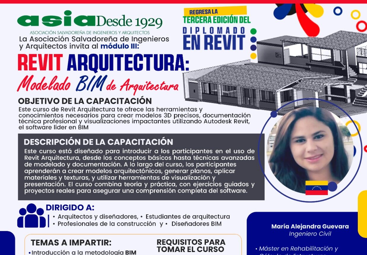 REVIT Arquitectura: Modelado BIM de Arquitectura