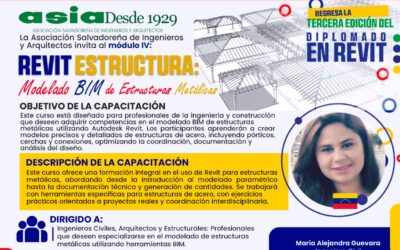 REVIT estructura: Modelado BIM de estructuras de Metálicas