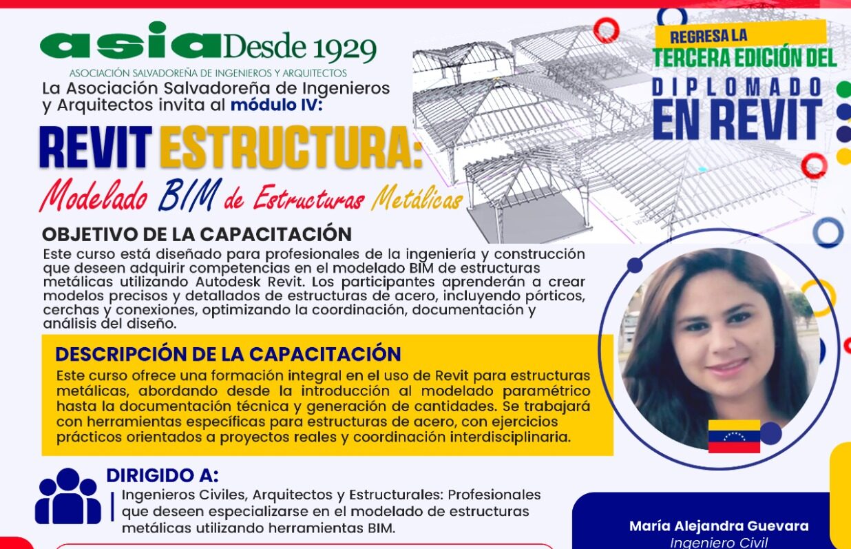 REVIT estructura: Modelado BIM de estructuras de Metálicas
